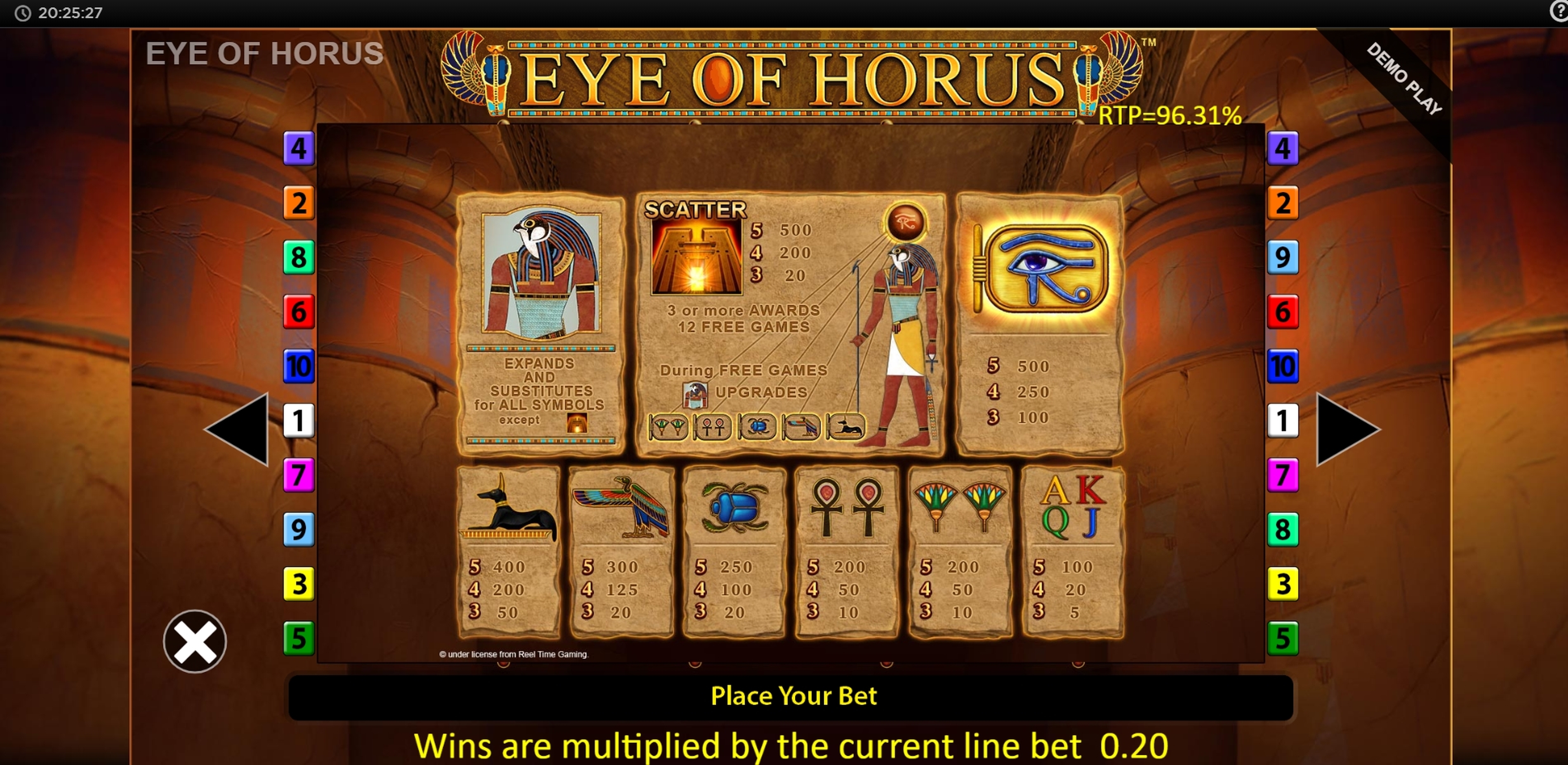 Info of Eye of Horus Slot Game by Reel Time Gaming