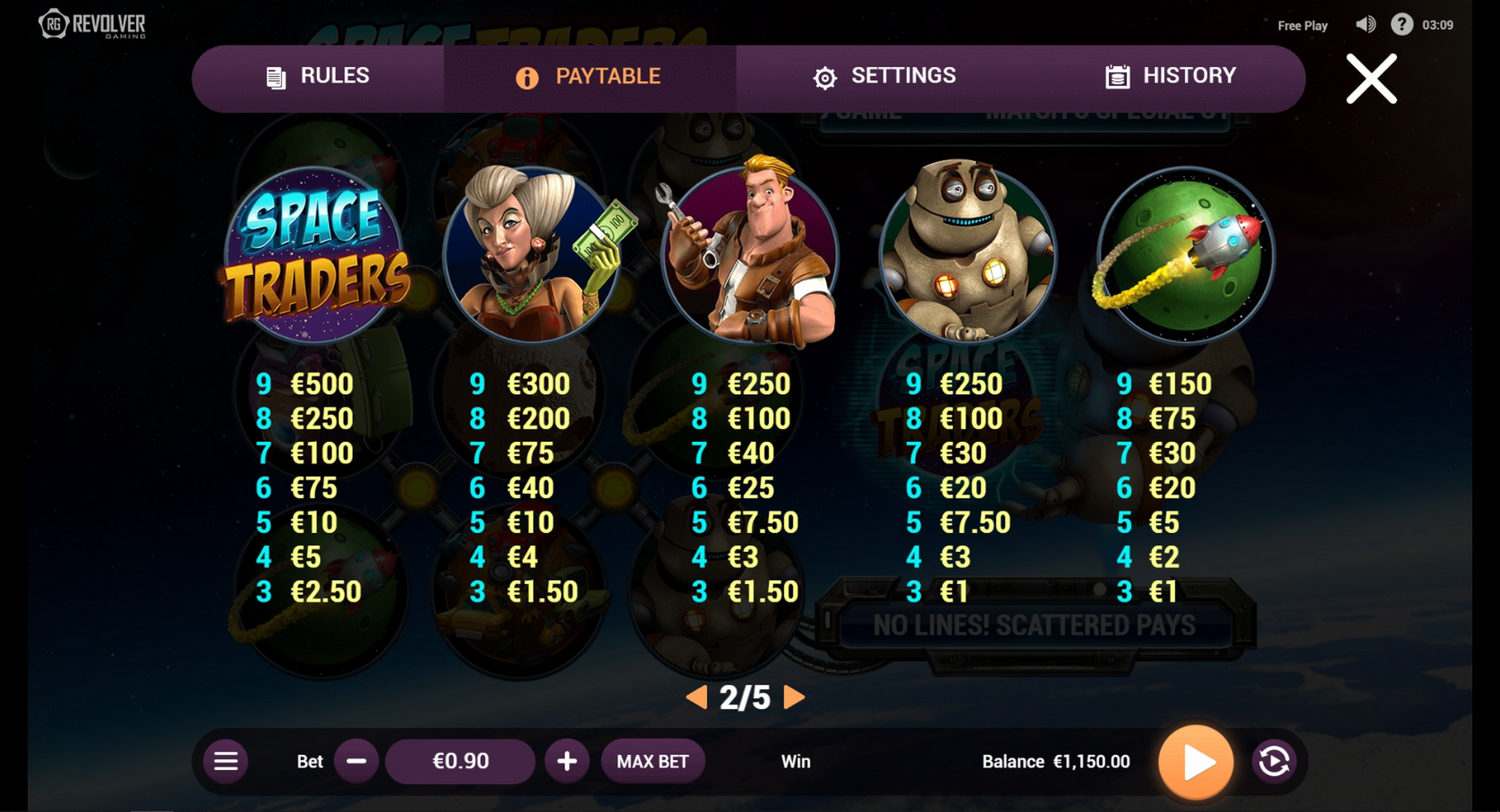 Info of Space Traders Slot Game by Revolver Gaming