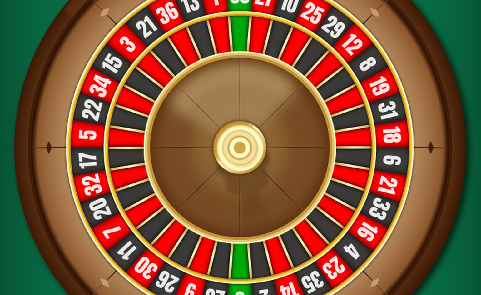 The American Roulette (Shuffle Master) Online Slot Demo Game by Shuffle Master