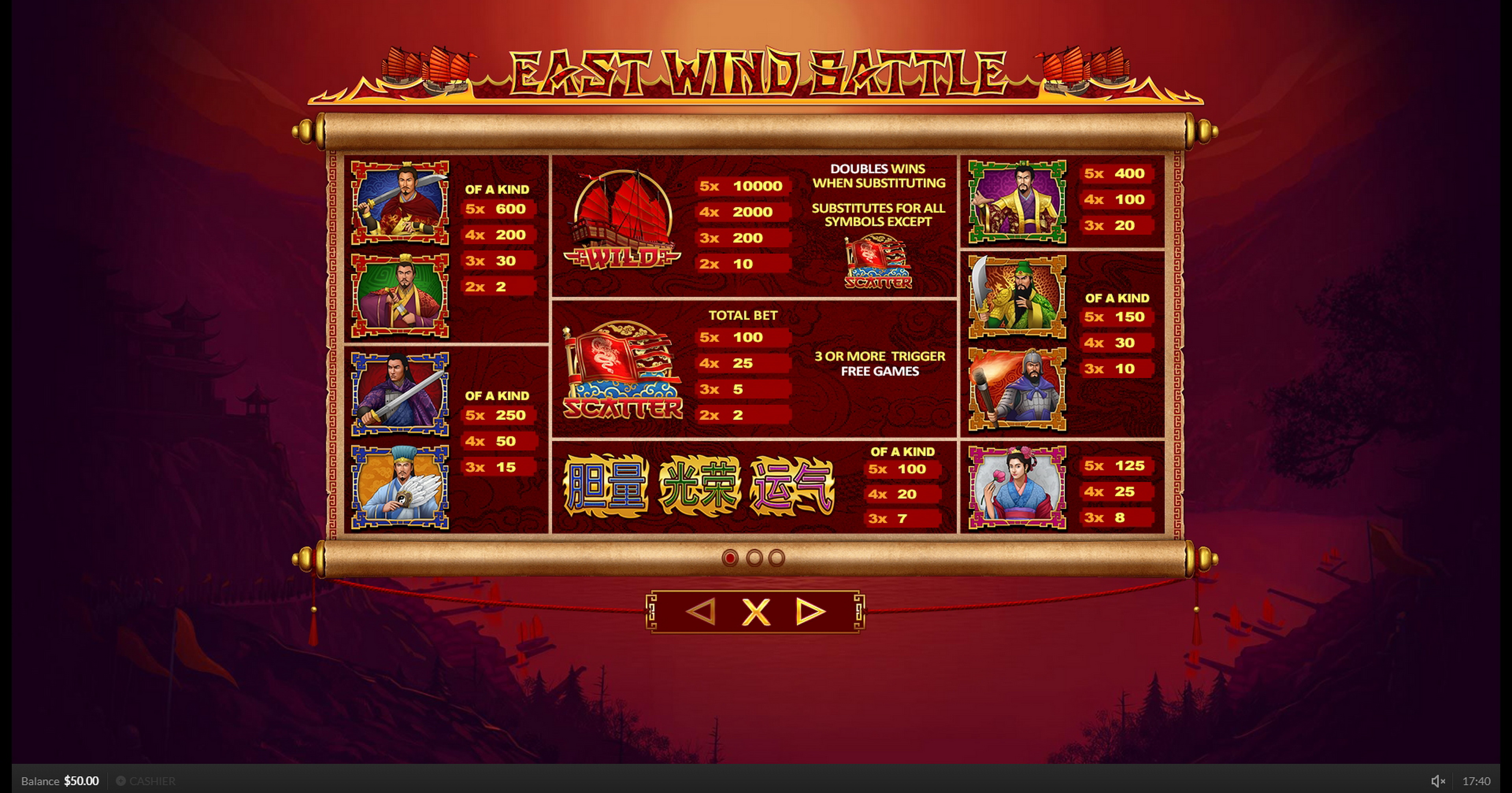 Info of East Wind Battle Slot Game by Skywind