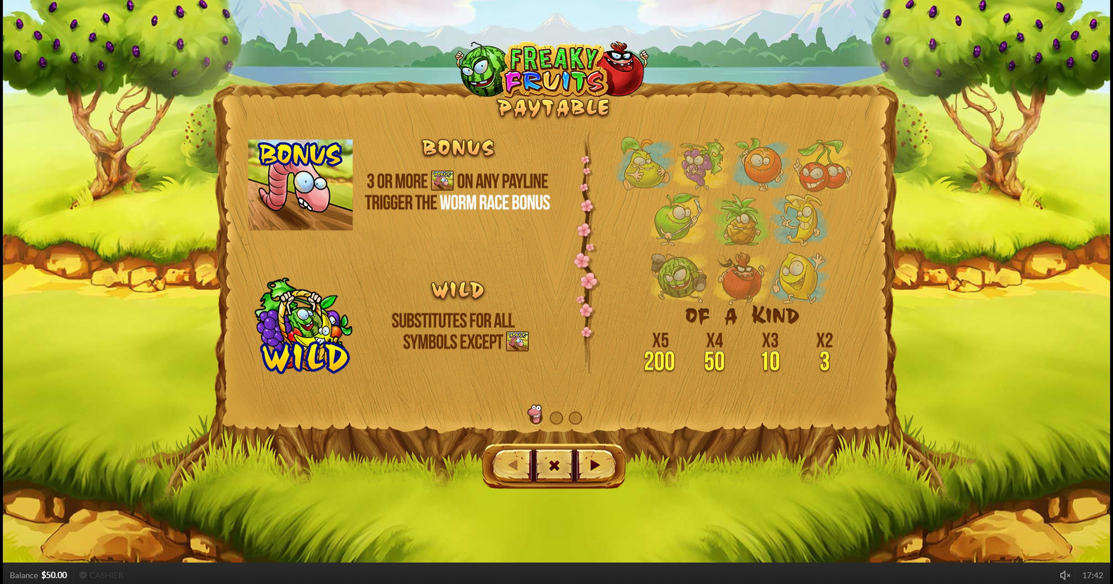 Info of Freaky Fruits Slot Game by Skywind