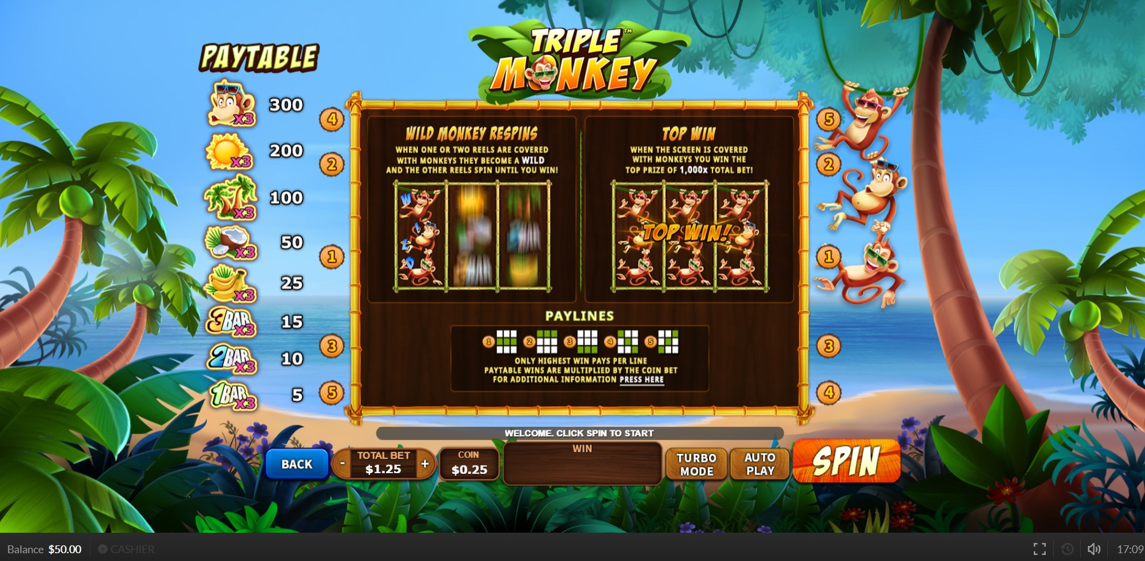 Info of Triple Monkey Slot Game by Skywind