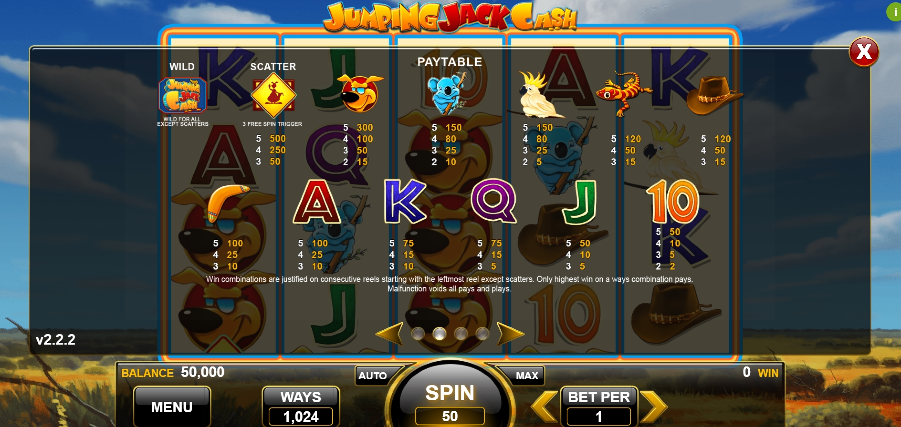 Info of Jumping Jack Cash Slot Game by Spin Games