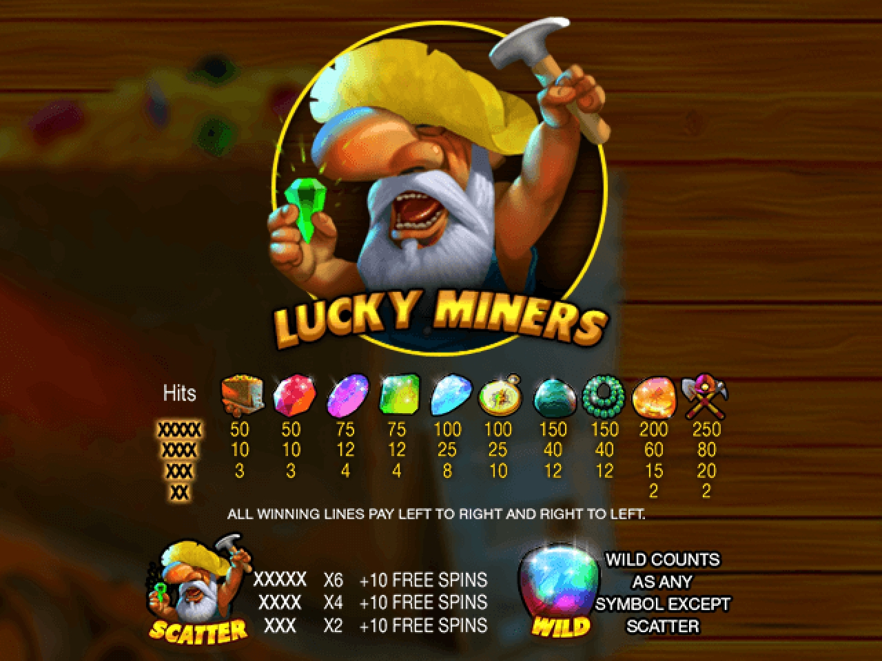 The Luck Miner Online Slot Demo Game by Spin Games