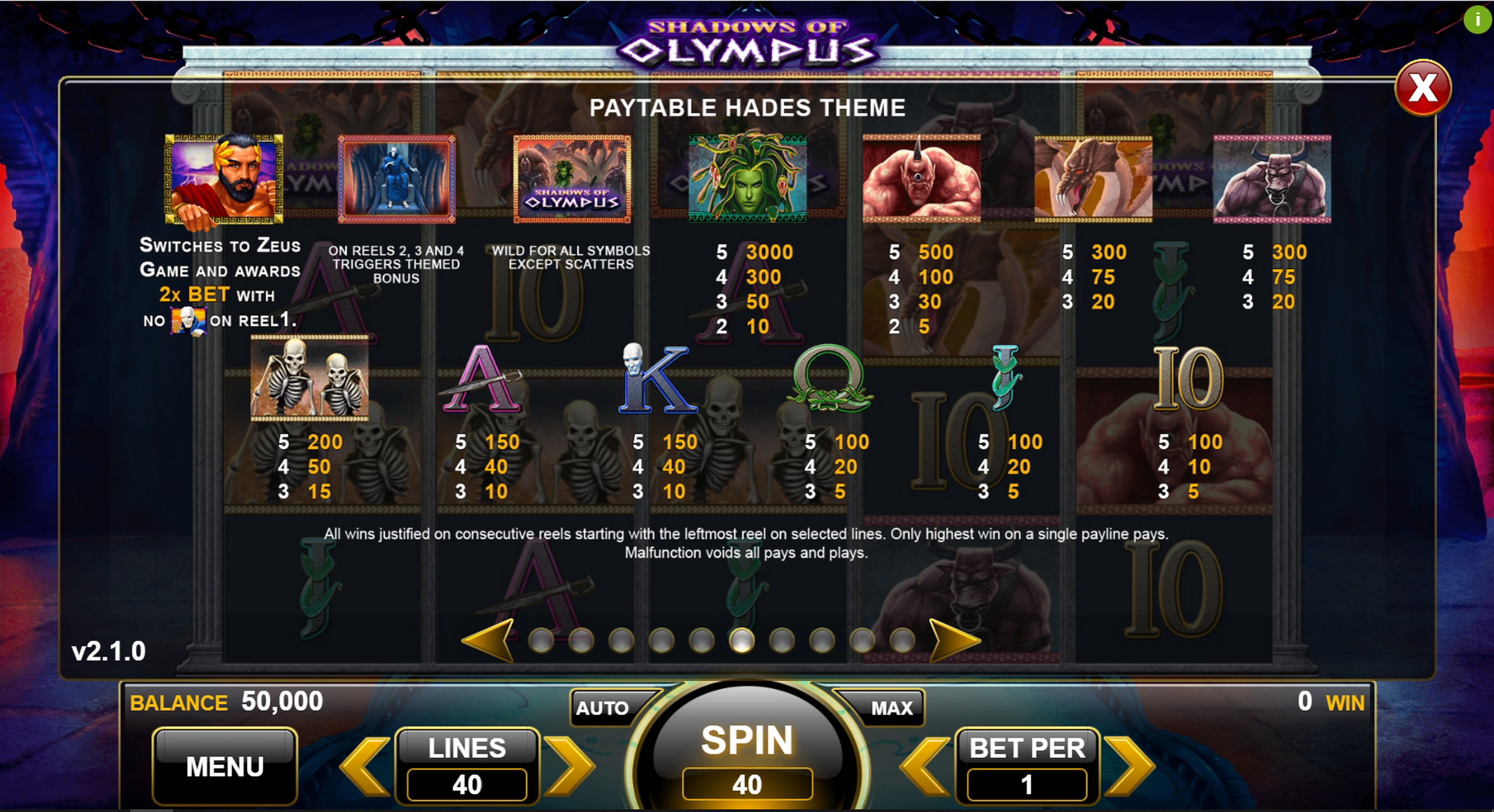 Info of Shadows of Olympus Slot Game by Spin Games
