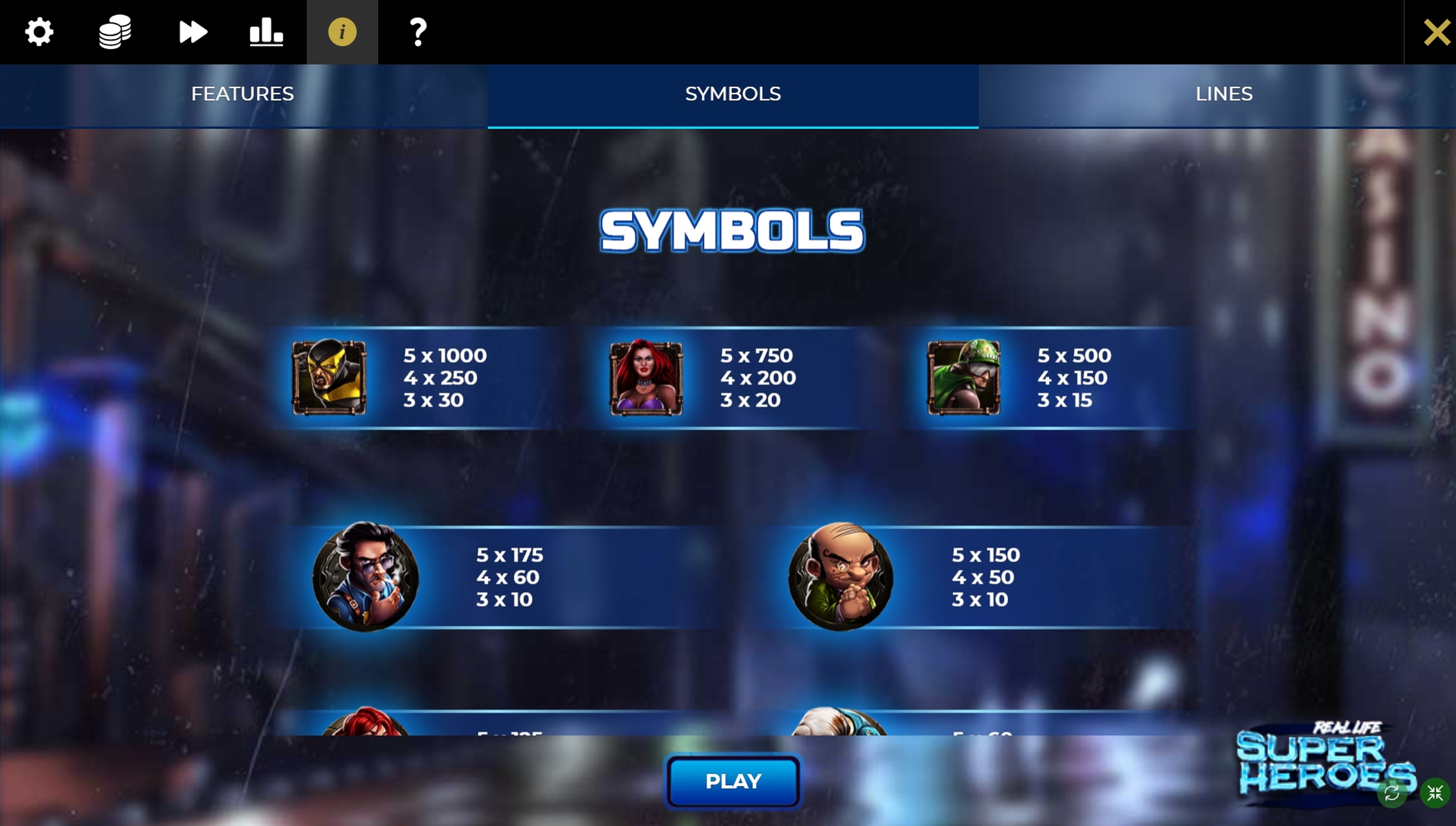 Info of Real Life Super Heroes Slot Game by Spinmatic