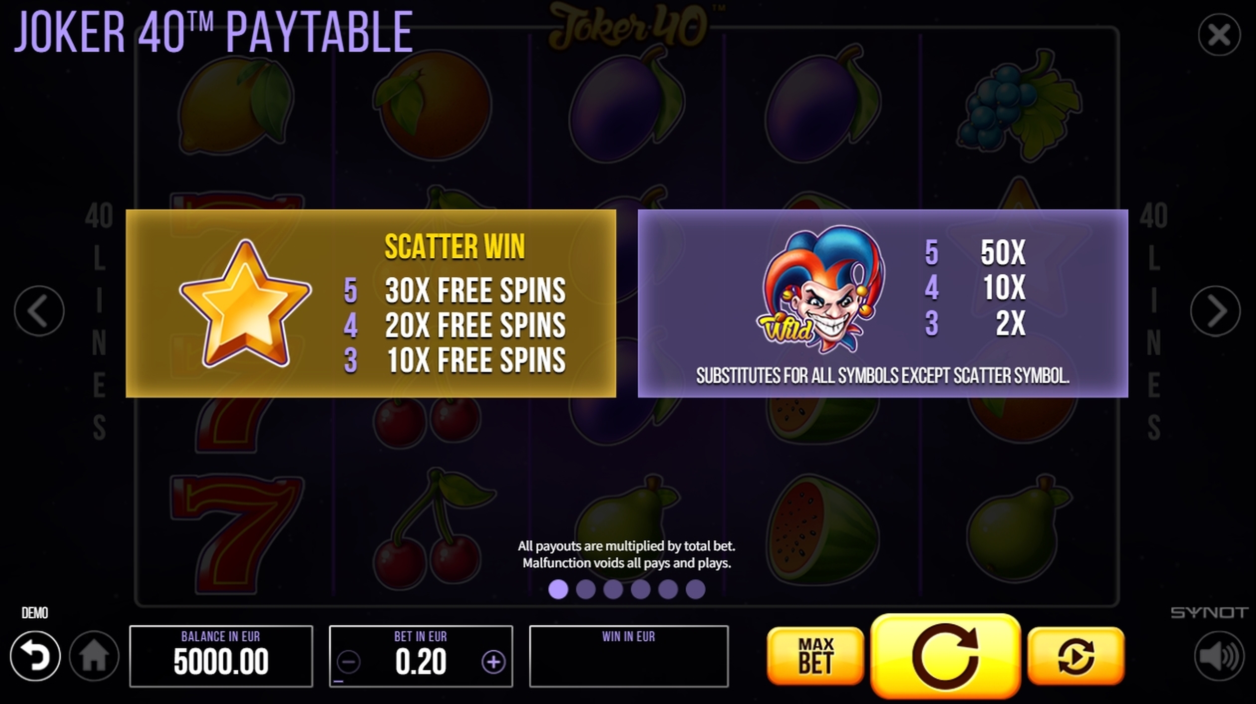 Info of Joker 40 Slot Game by Synot Games