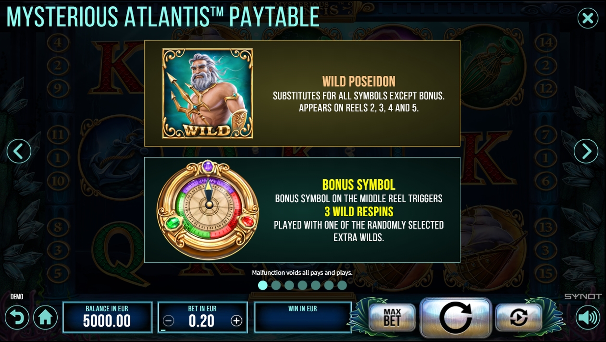 Info of Mysterious Atlantis Slot Game by Synot Games