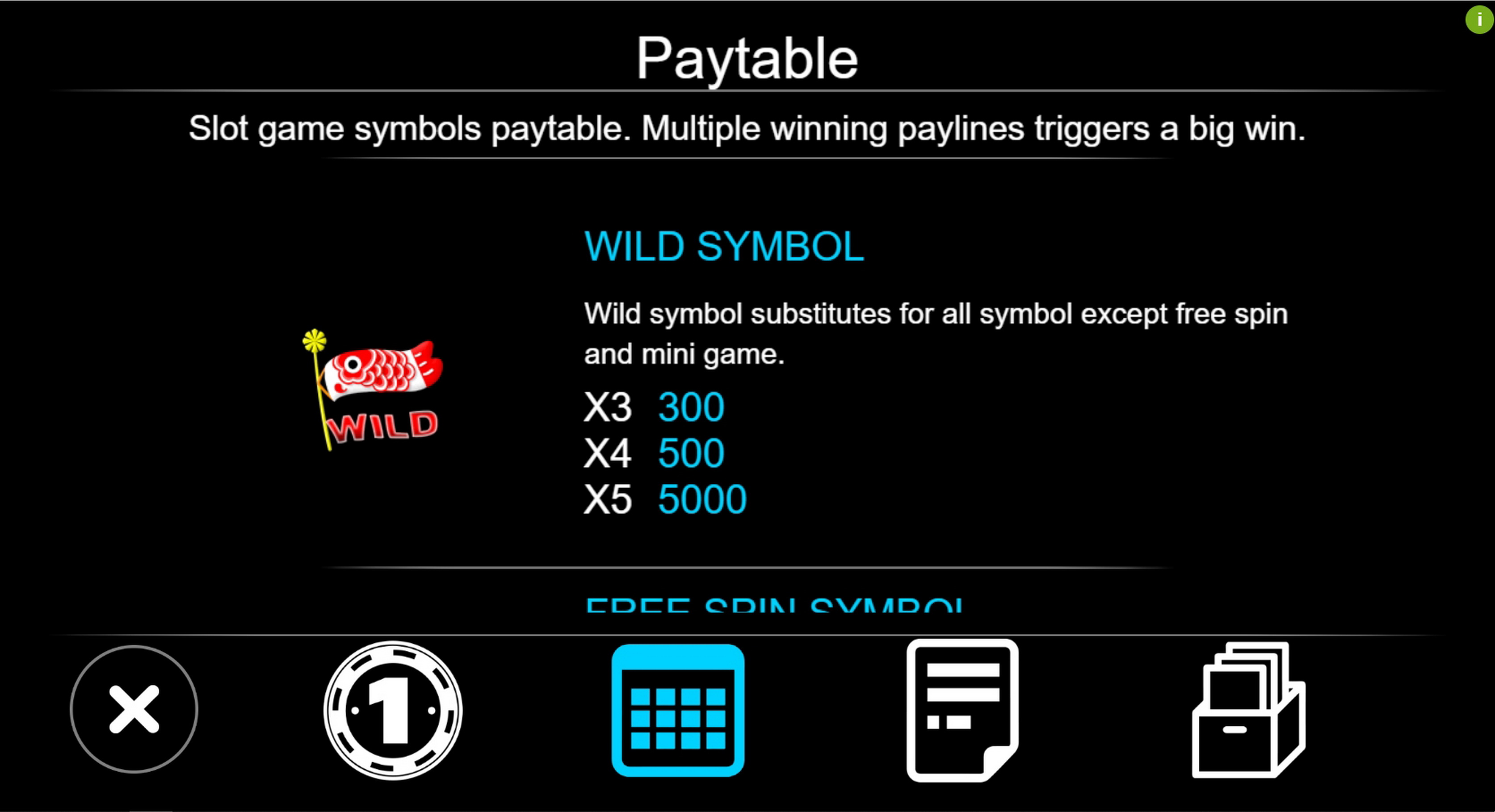 Info of Japanese Fortune Slot Game by Triple Profits Games