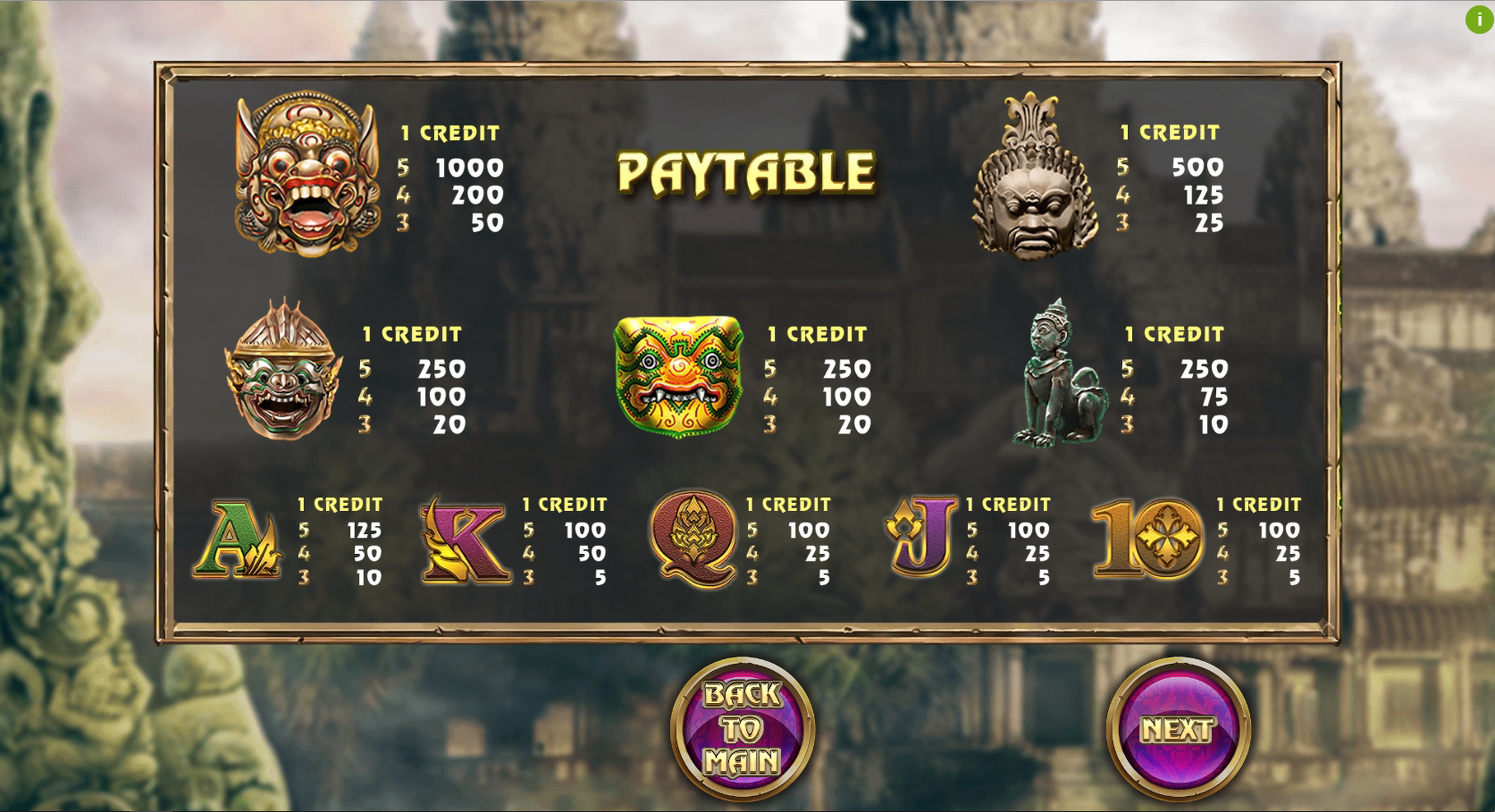 Info of Princess of Angkor Wat Slot Game by Vela Gaming