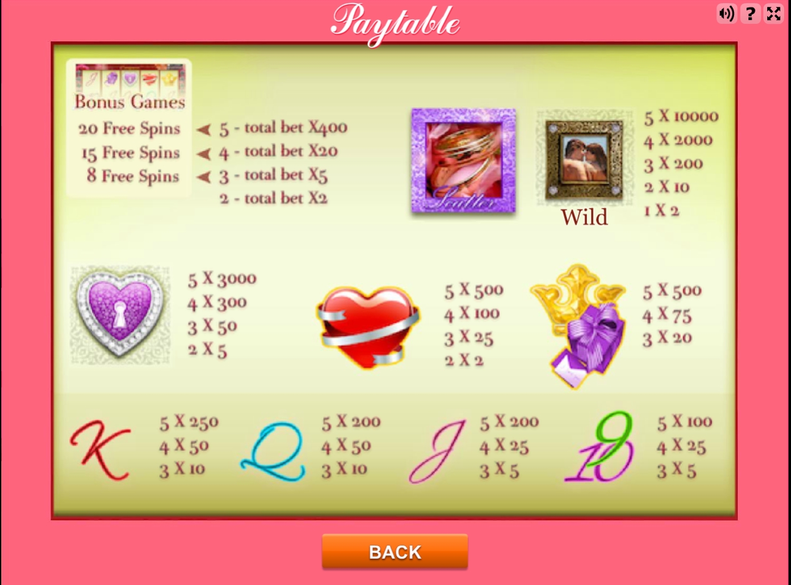 Info of Enigma Slot Game by Viaden Gaming