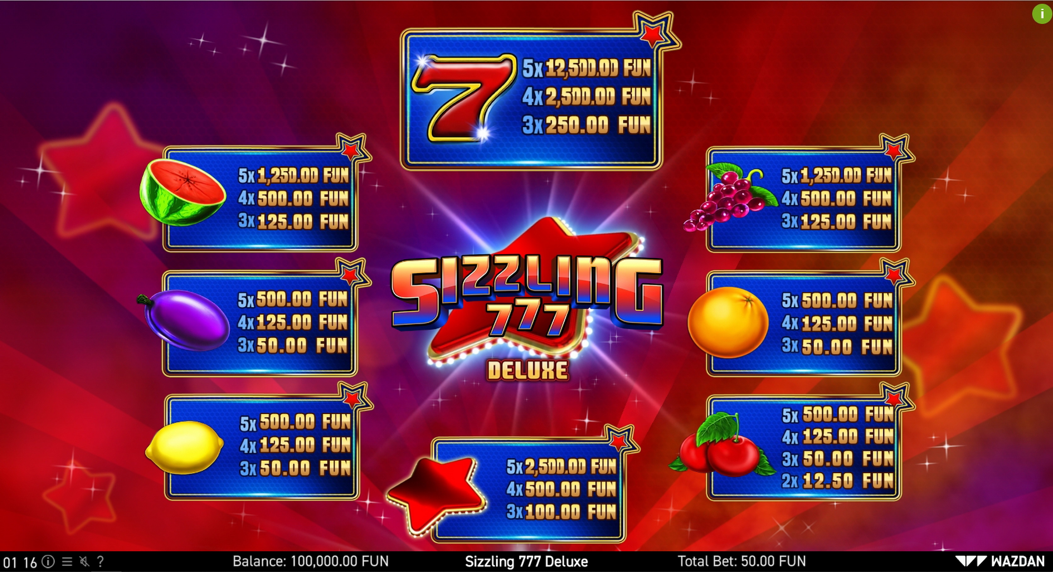 Info of Sizzling 777 Deluxe Slot Game by Wazdan