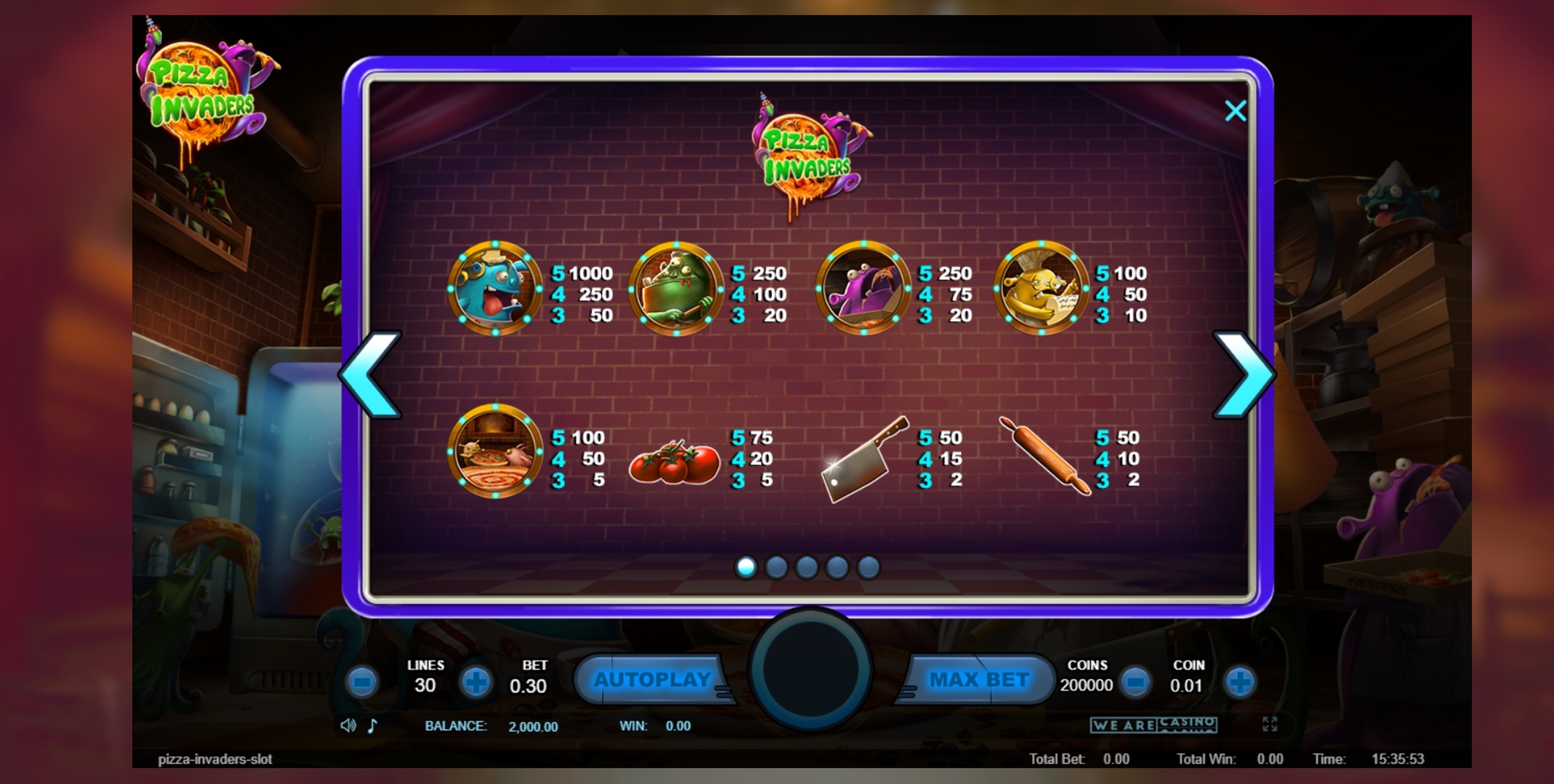 Info of Pizza Invaders Slot Game by We Are Casino