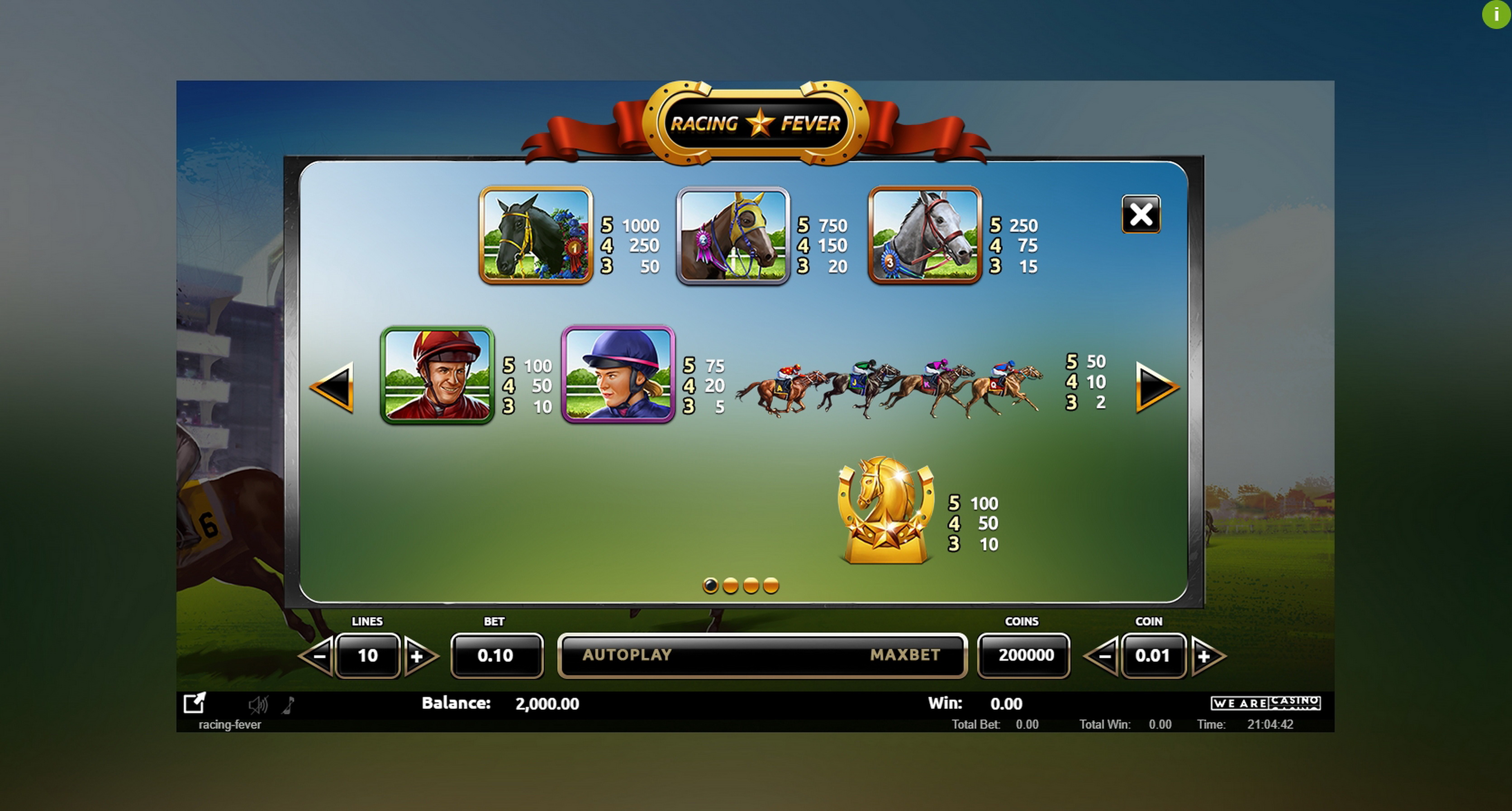 Info of Racing Fever Slot Game by We Are Casino