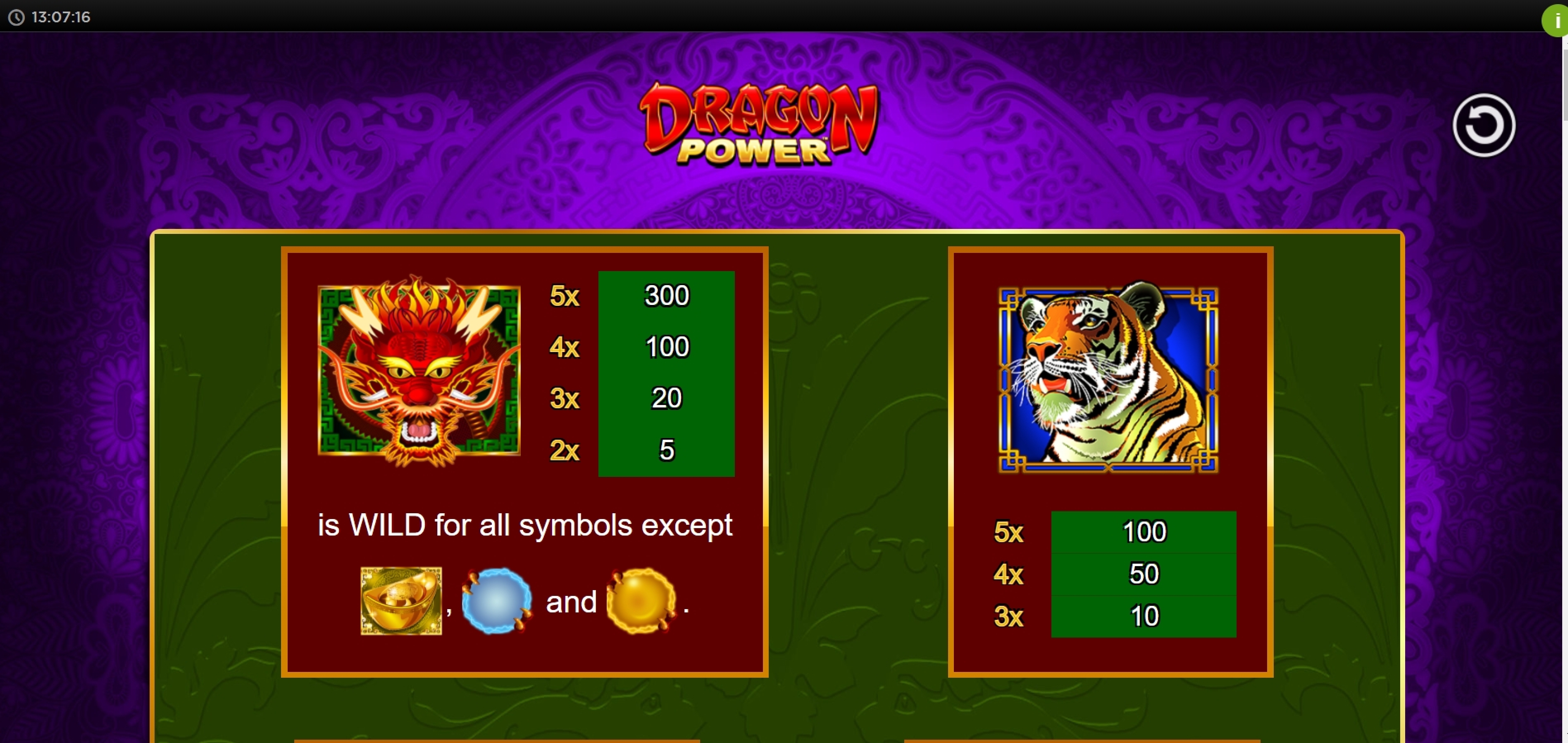 Info of Dragon Power Slot Game by Wild Streak Gaming