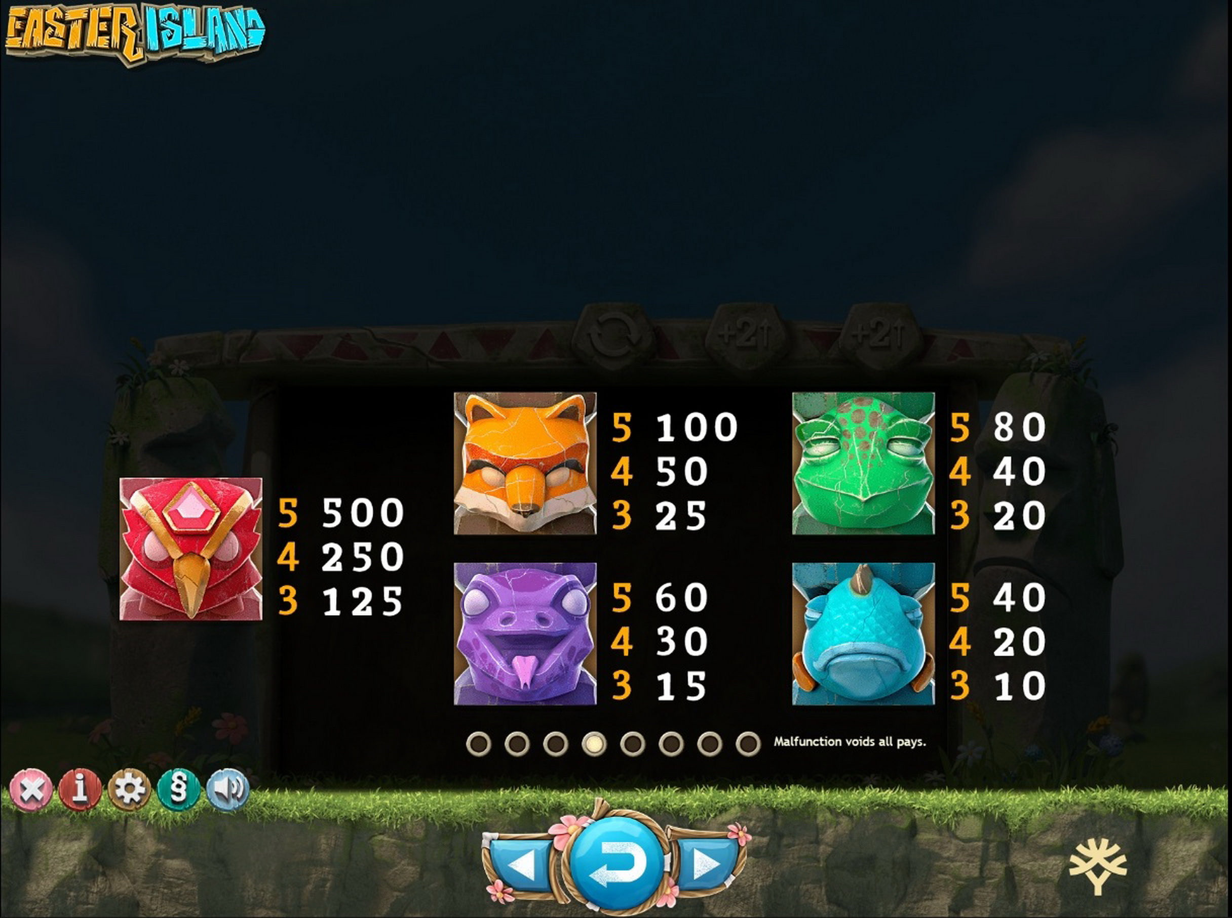 Info of Easter Island Slot Game by Yggdrasil Gaming
