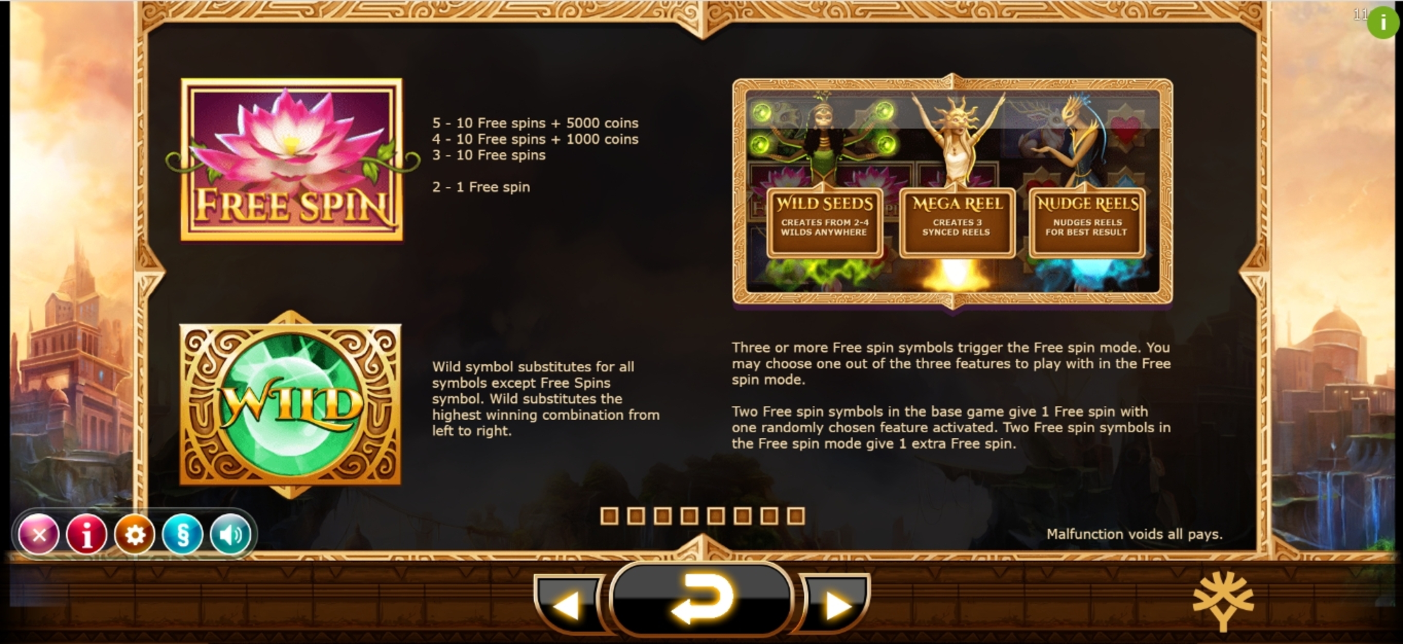 Info of Nirvana Slot Game by Yggdrasil Gaming