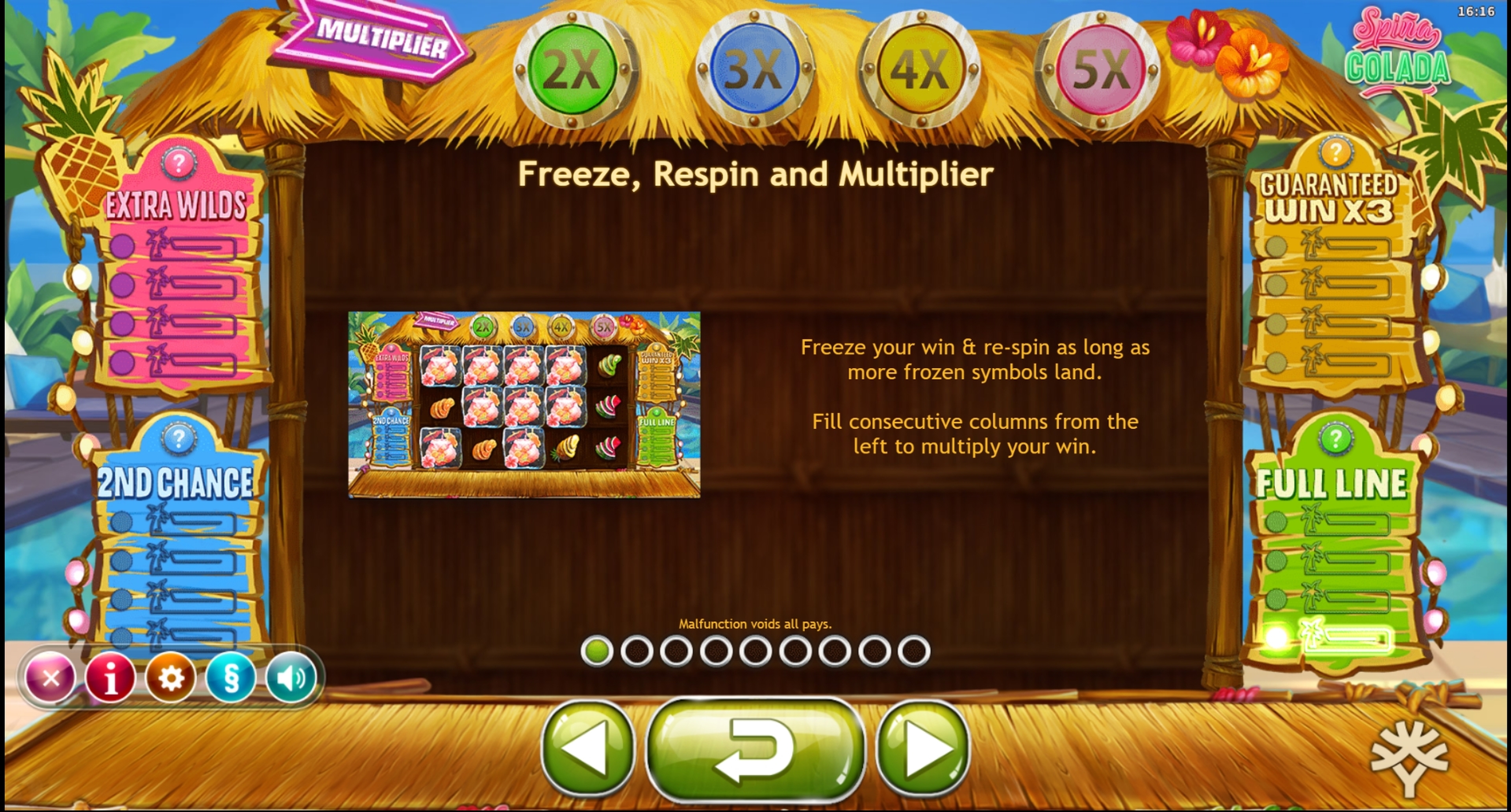 Info of Spina Colada Slot Game by Yggdrasil Gaming